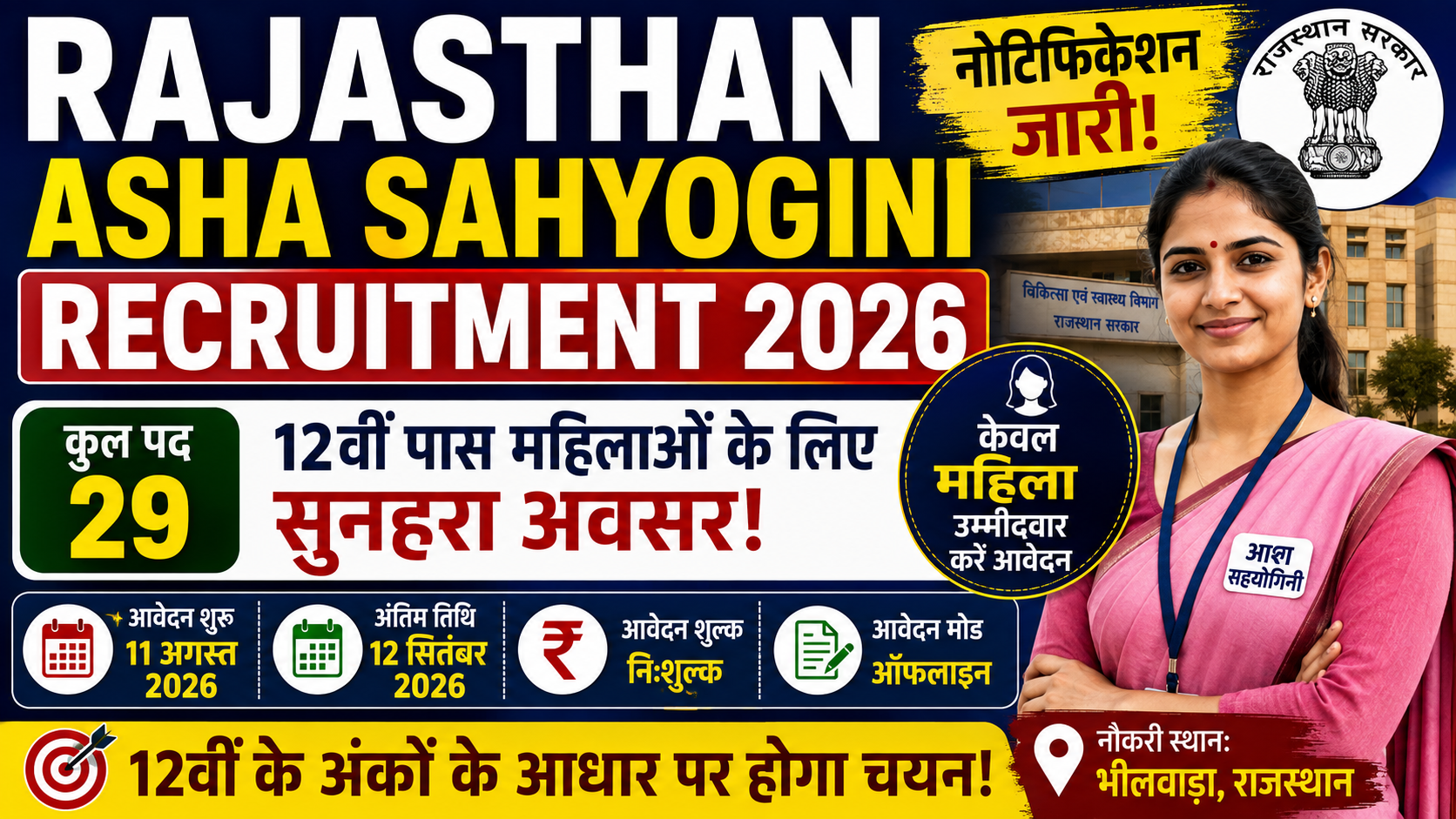 Rajasthan Asha Sahyogini Recruitment 2026